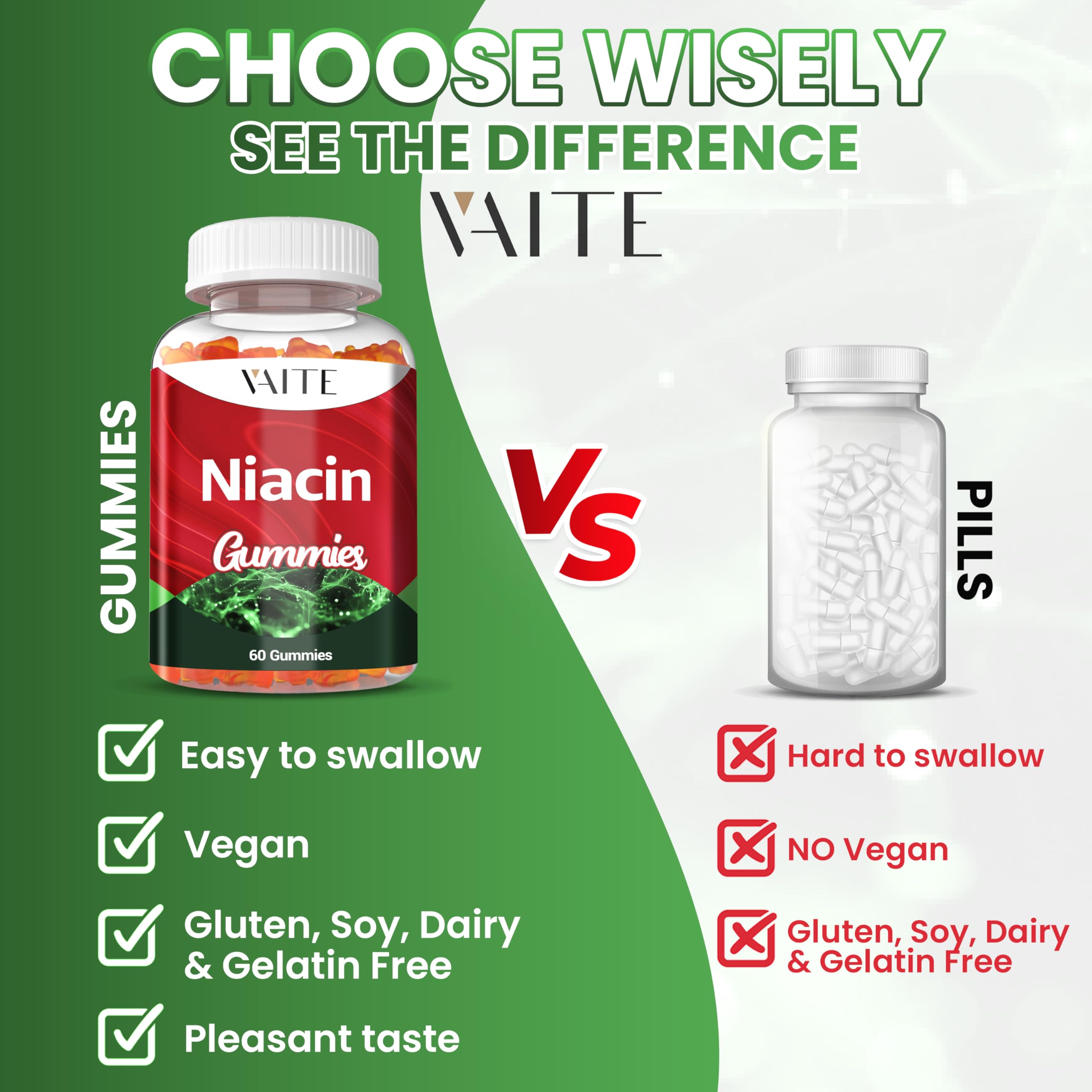 Conditionnement VAITE Niacine: emballage recyclable et informations claires.