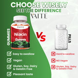 Conditionnement VAITE Niacine: emballage recyclable et informations claires.