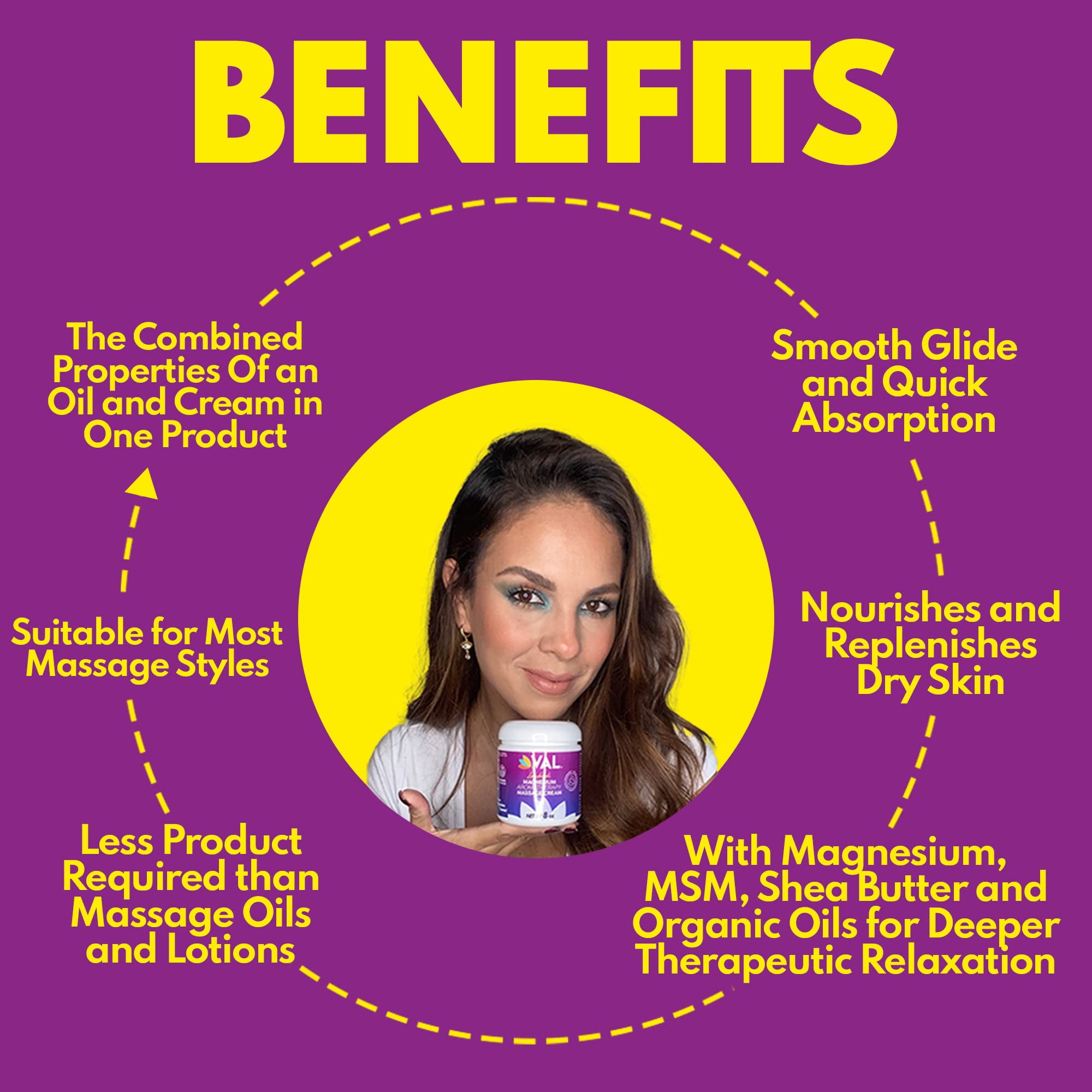 VAL Utilisation à domicile — moment spa pour muscles tendus.