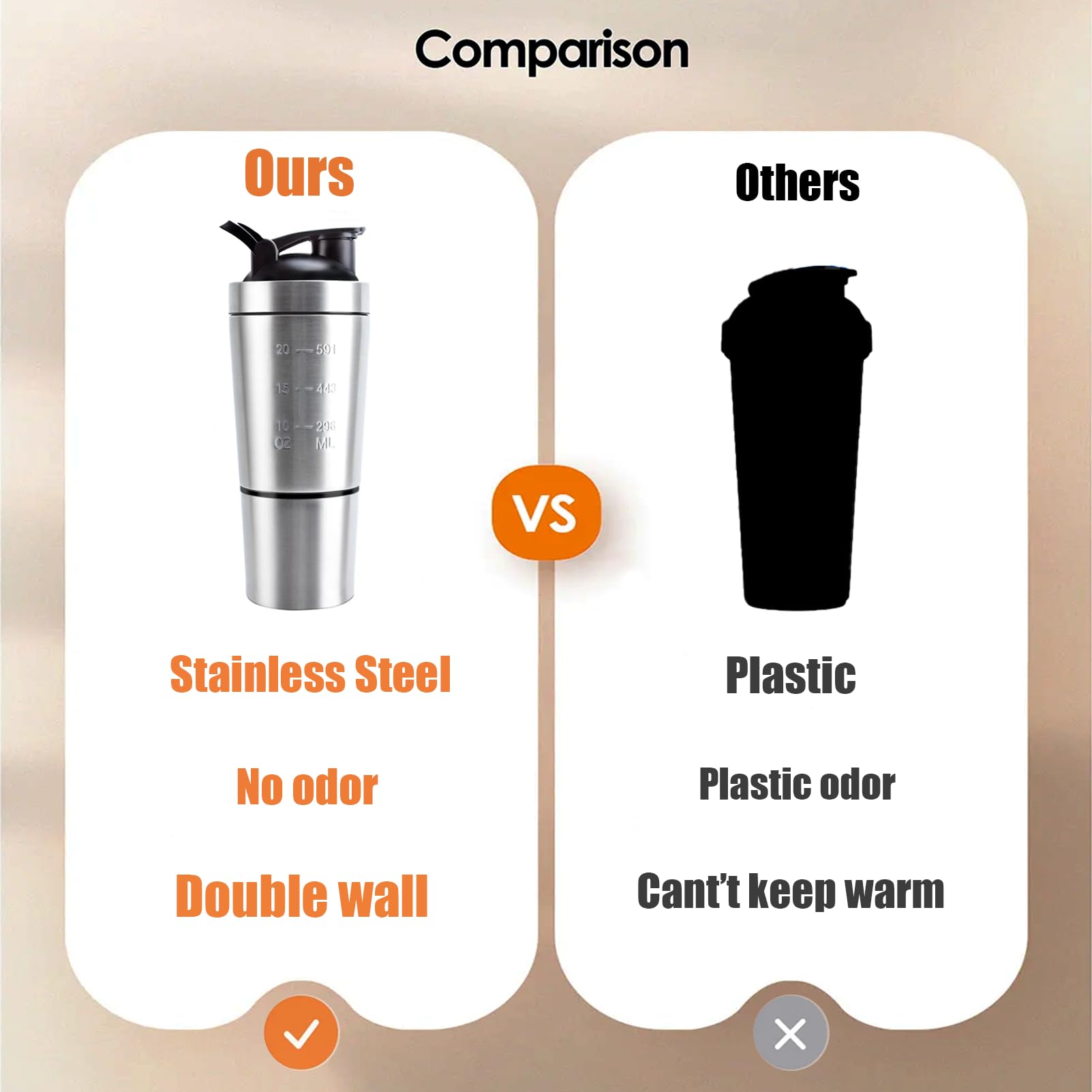 VALESKA Shaker protéine avec compartiment de rangement, pratique pour poudre et snacks.