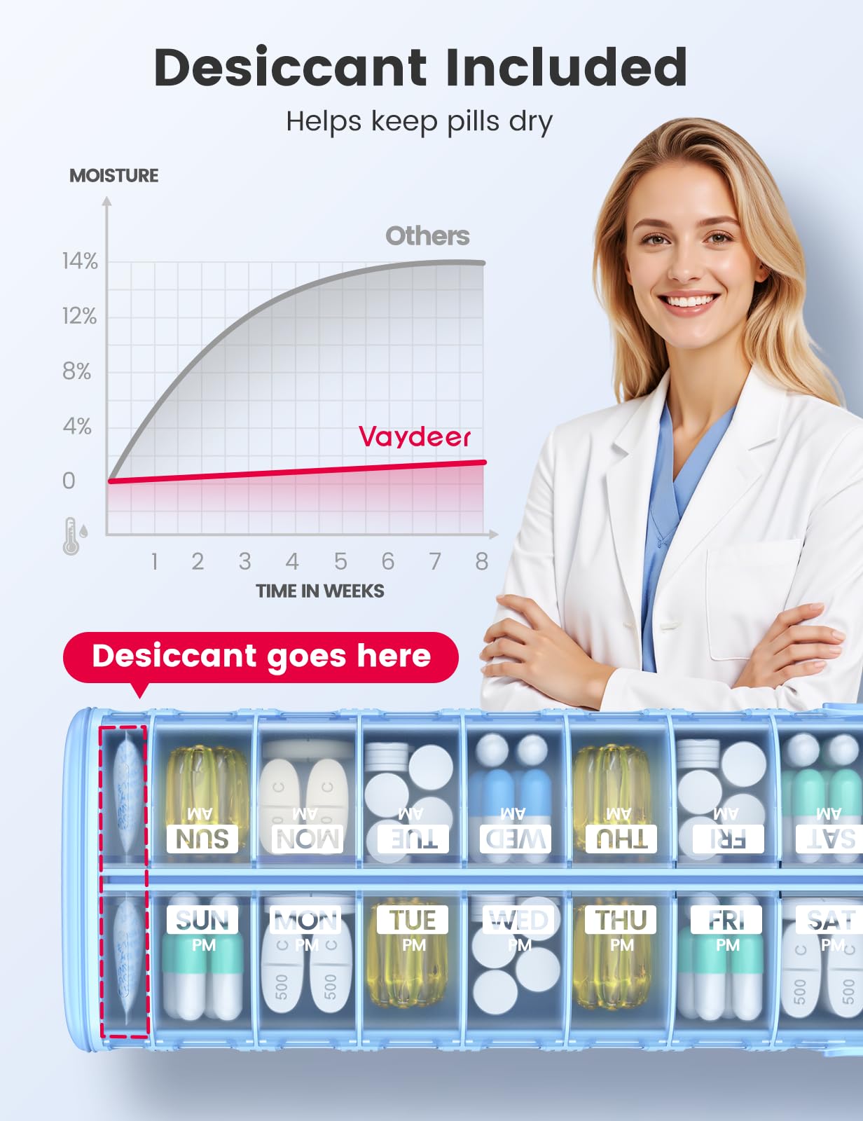Vaydeer Etui pilules compact voyage rose dore, idéal pour transporter vos doses.