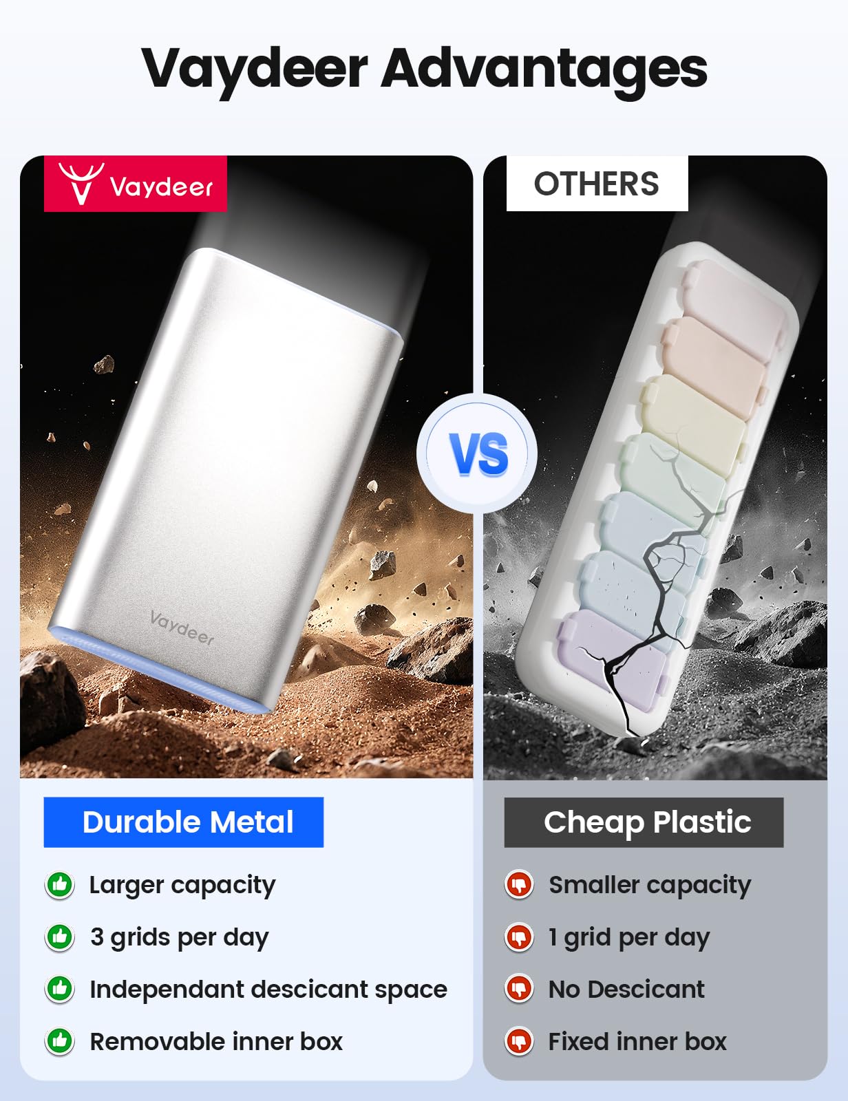 Vaydeer-protection-double-coque-metal-inner-argent: sécurité renforcée en déplacement.