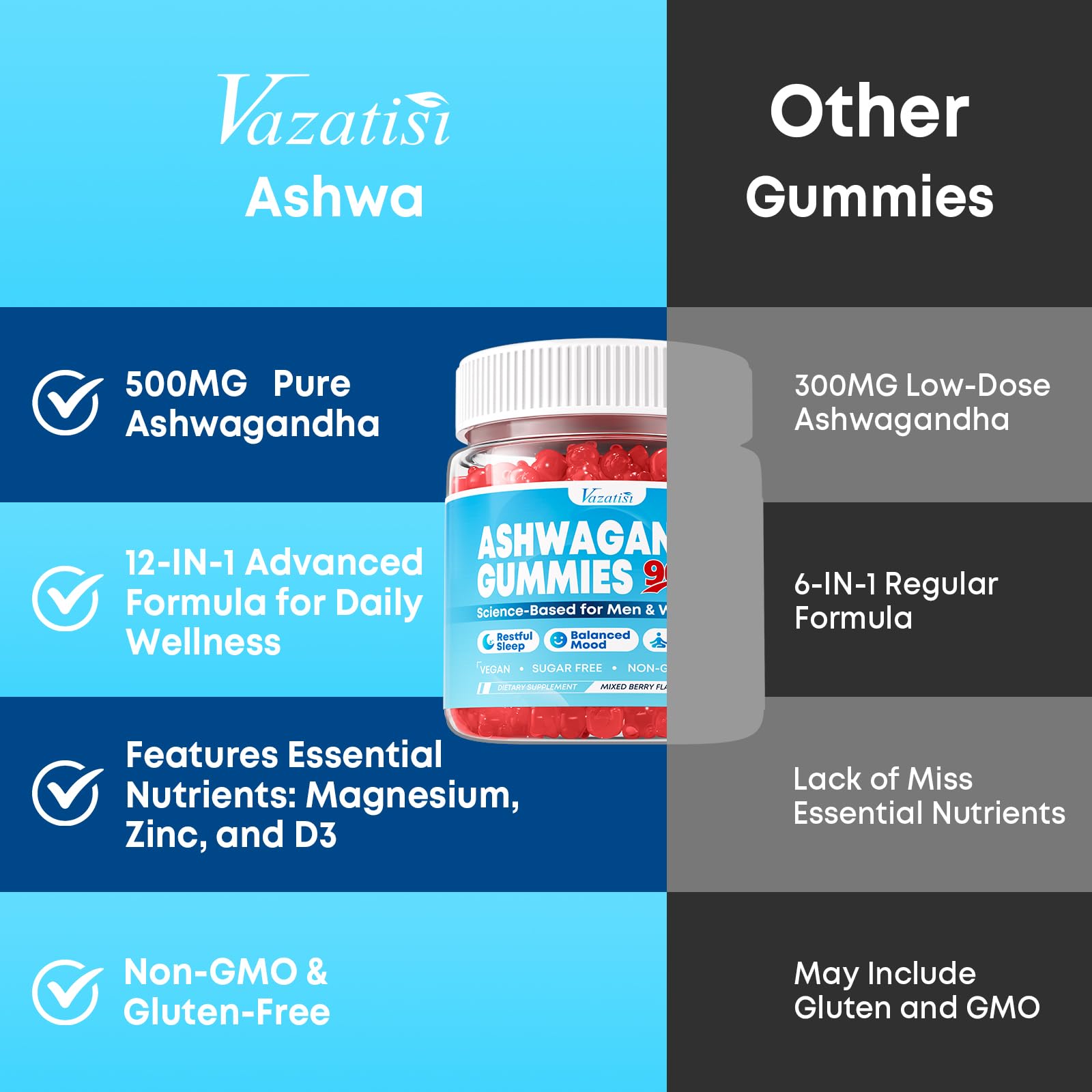 Format portable Vazatisi Ashwagandha facile à glisser dans le sac