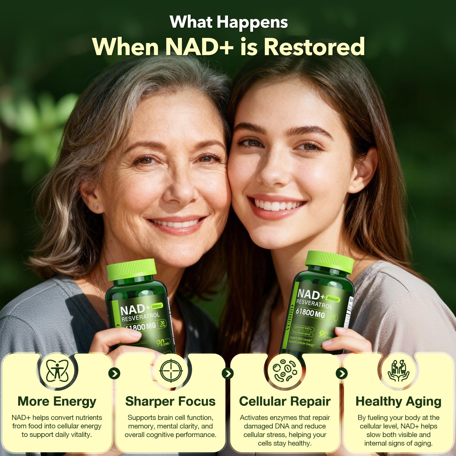 VCBIRD Nad+ Resveratrol: ingrédients Resveratrol et CoQ10 renforçant la vitalité
