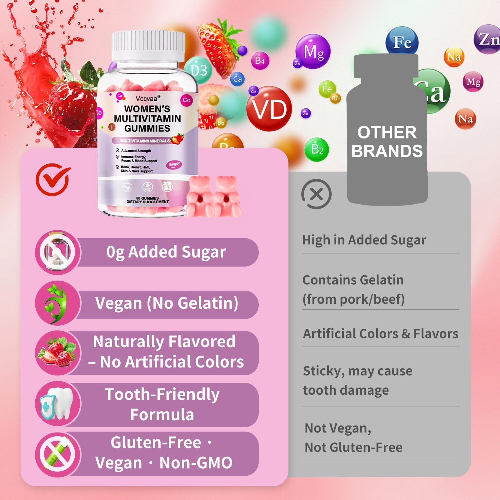 Gommes Vccvaa biotine et inositol pour cheveux et peau.