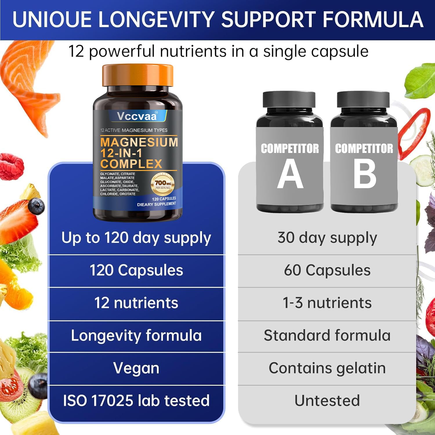 Vccvaa Magnesium Complex – emballage vegan et sans additifs