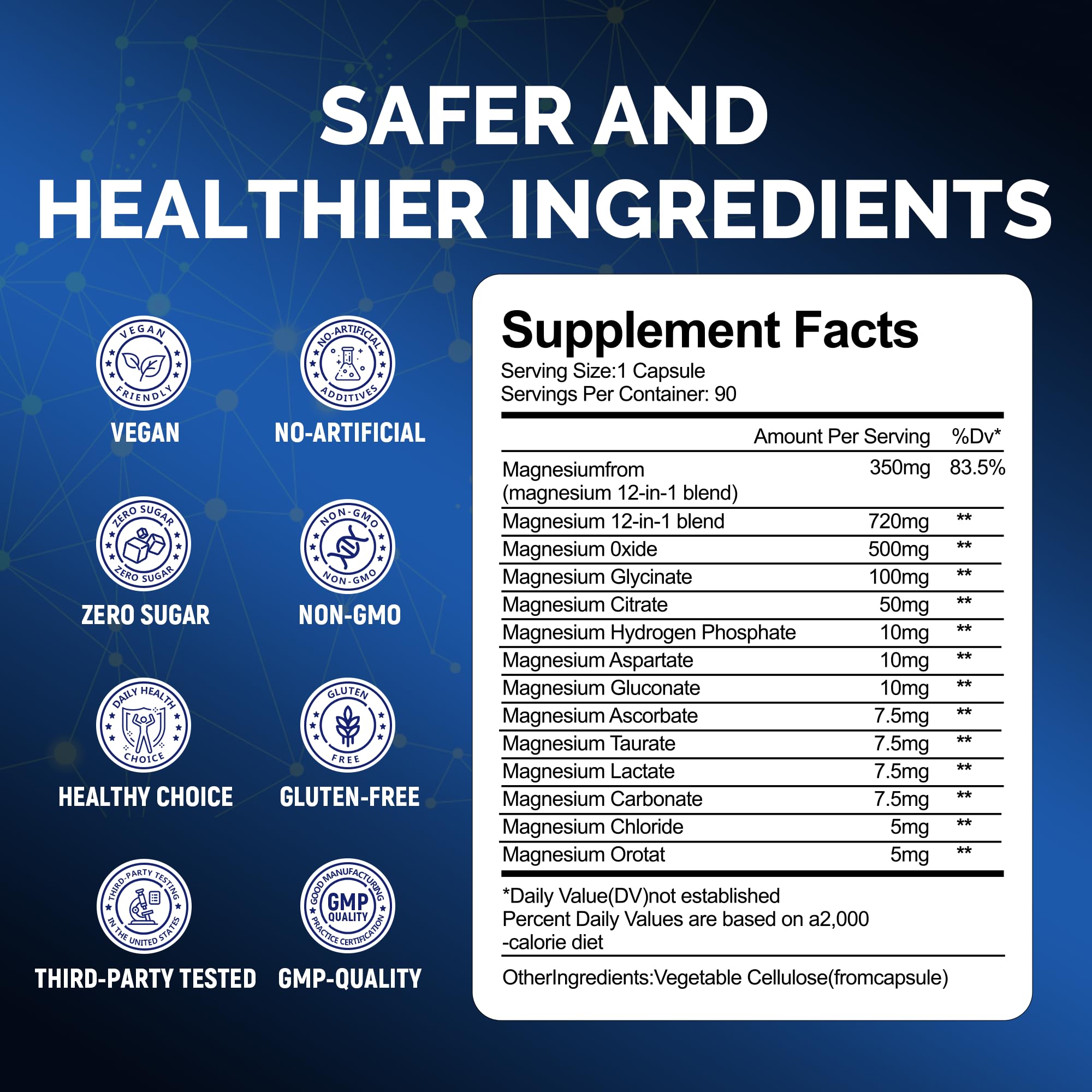 VCCVBB Magnesium Complex – visuel démontrant la validation en laboratoire et la sécurité.