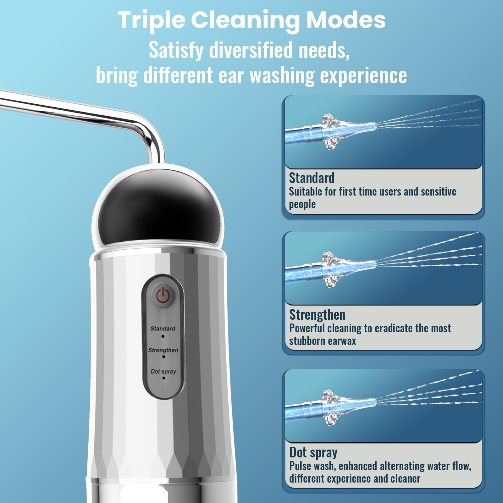 VDPHYC système d’irrigation étanche prêt pour une utilisation sous la douche.