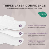 Veeda serviettes nocturnes, cœur ultra absorbant avec canaux pour retenir l'humidité toute la nuit.