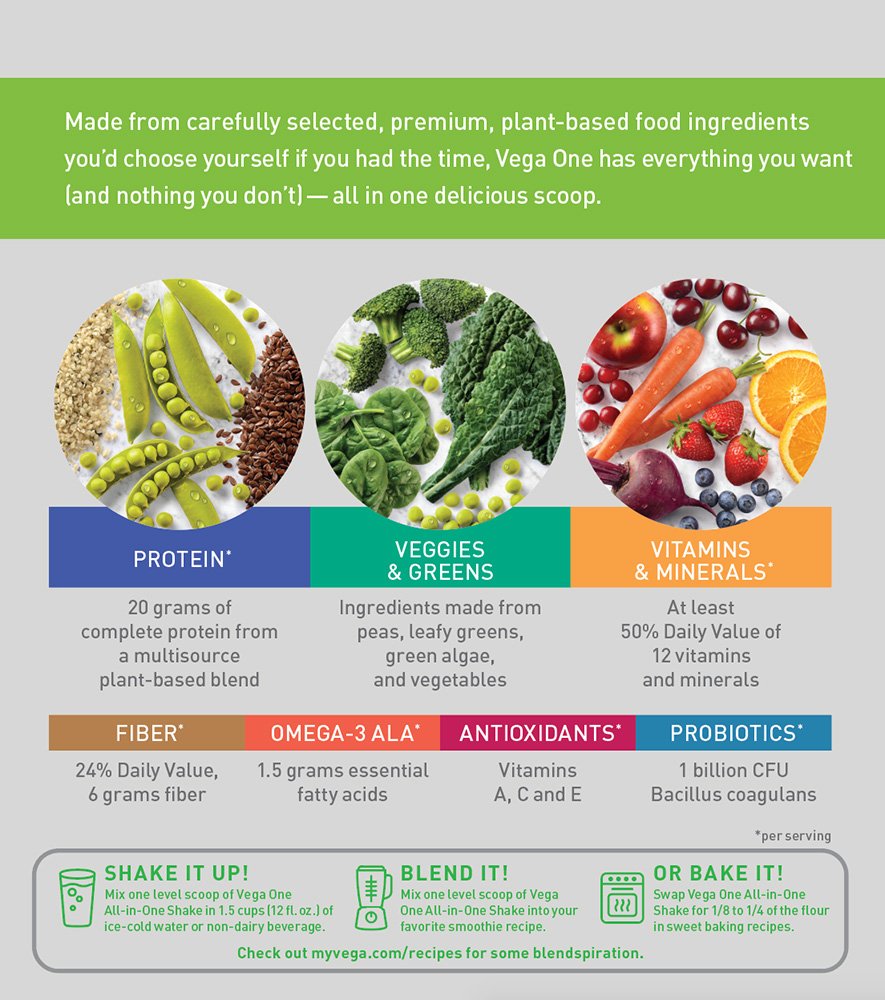 Vitamines et minéraux Vega One à 50 % DV issus de fruits et légumes.