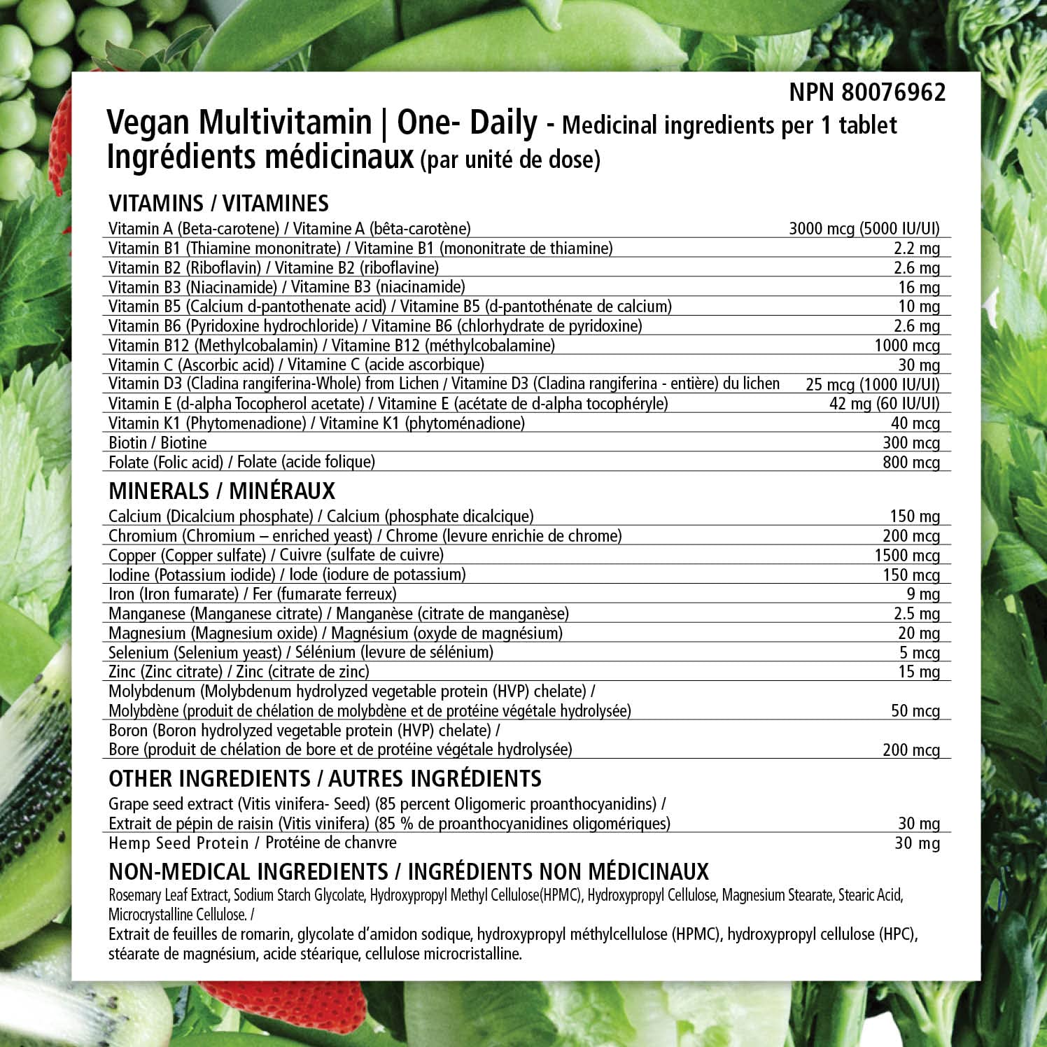 Tableau des nutriments clés: calcium, fer, zinc et plus pour régimes végétaux.