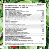 Tableau des nutriments clés: calcium, fer, zinc et plus pour régimes végétaux.