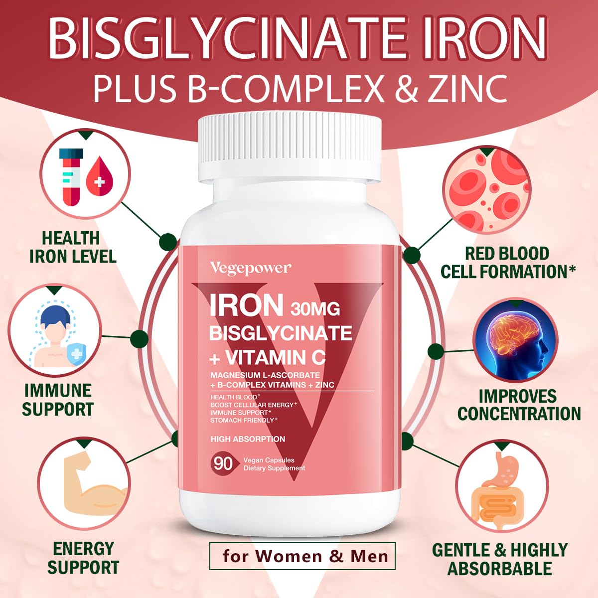 VEGEPOWER complexe vitamine C et zinc — nutriments clés pour un apport quotidien