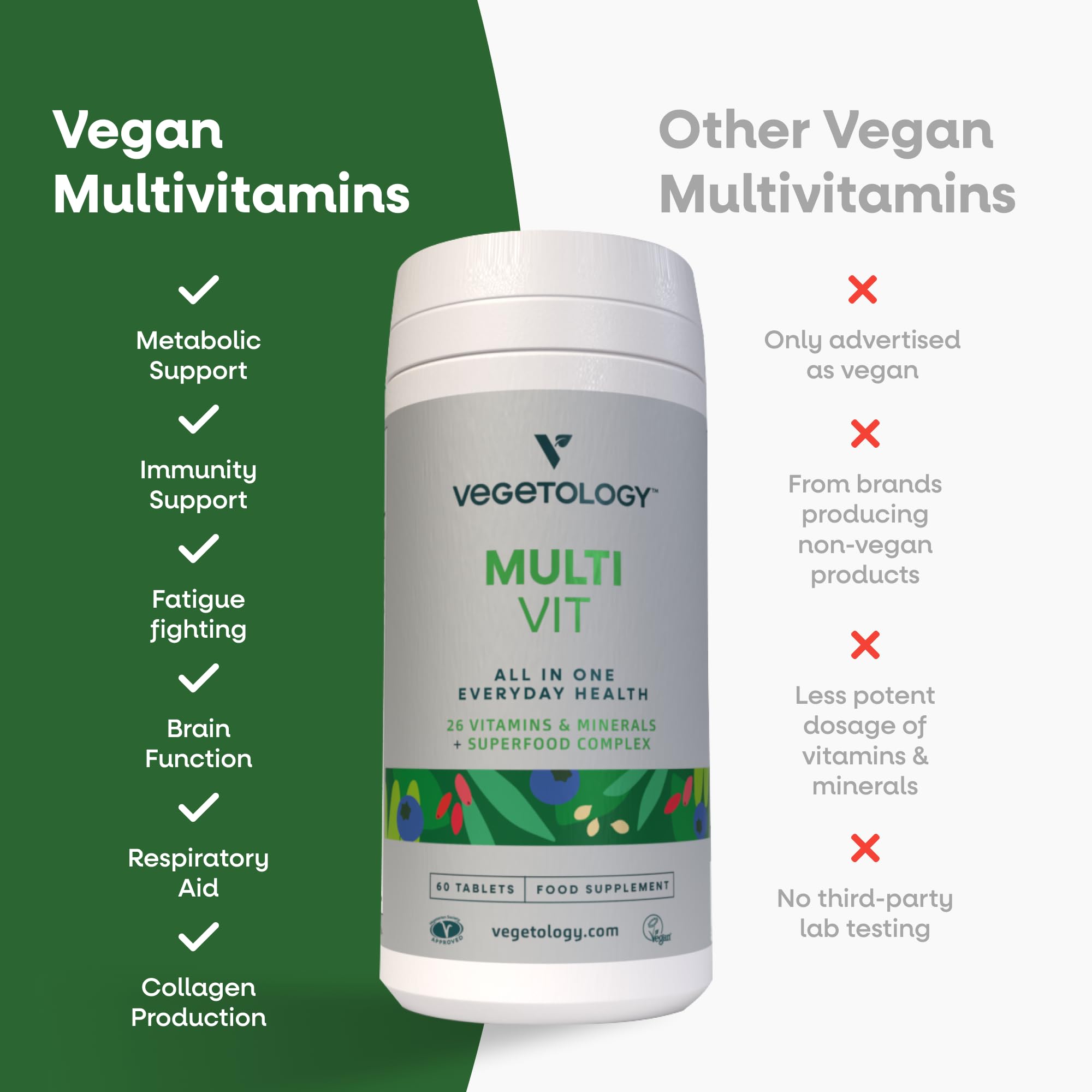 VEGETOLOGY MultiVit Multivitamines V ganes 26 Vitamines Et Min raux vegetology-multivit-multivitamines-v-ganes-26-vitamines-et-min-raux