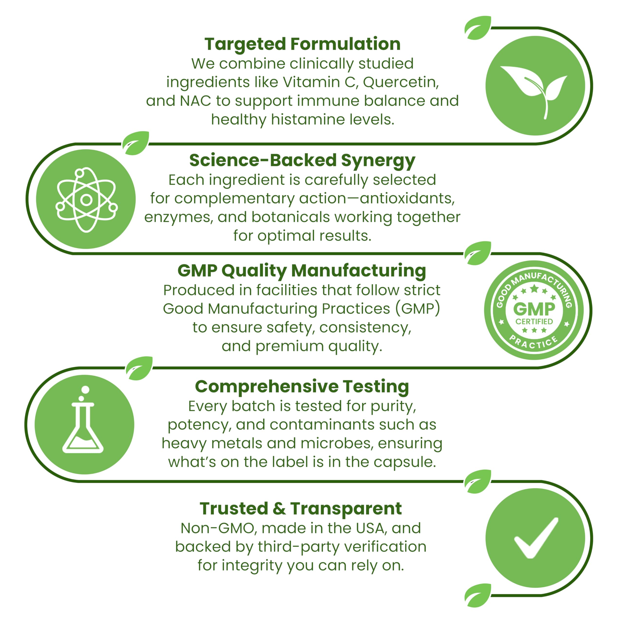 Mode d utilisation quotidienne sur l emballage de Velluré Histamine Protect.