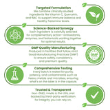 Mode d utilisation quotidienne sur l emballage de Velluré Histamine Protect.