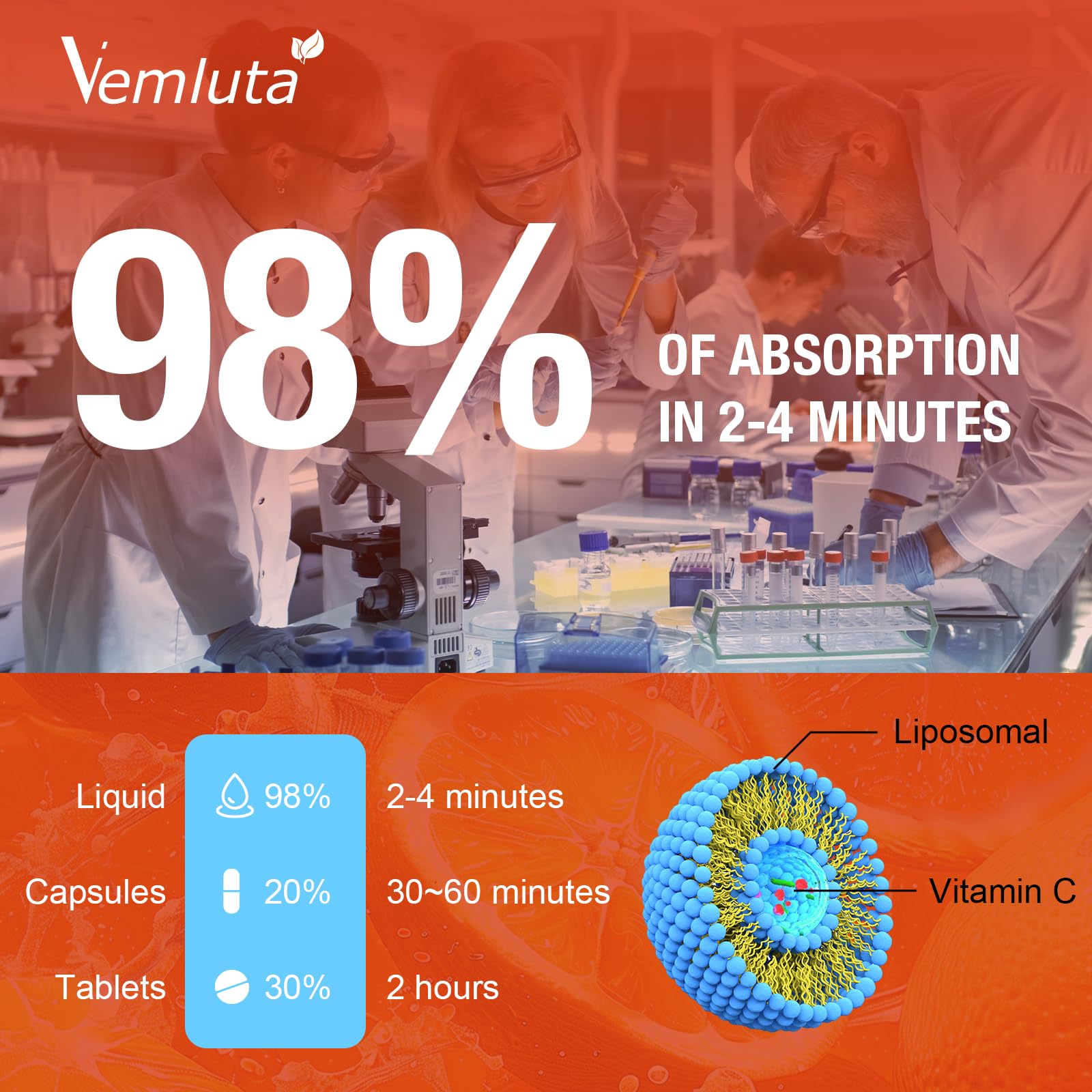 Vemluta: astaxanthine et collagène pour le soutien cutané.