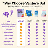 Venture Pal Calm Drink Mix, poudre magnésium glycinate, favorise détente et concentration.