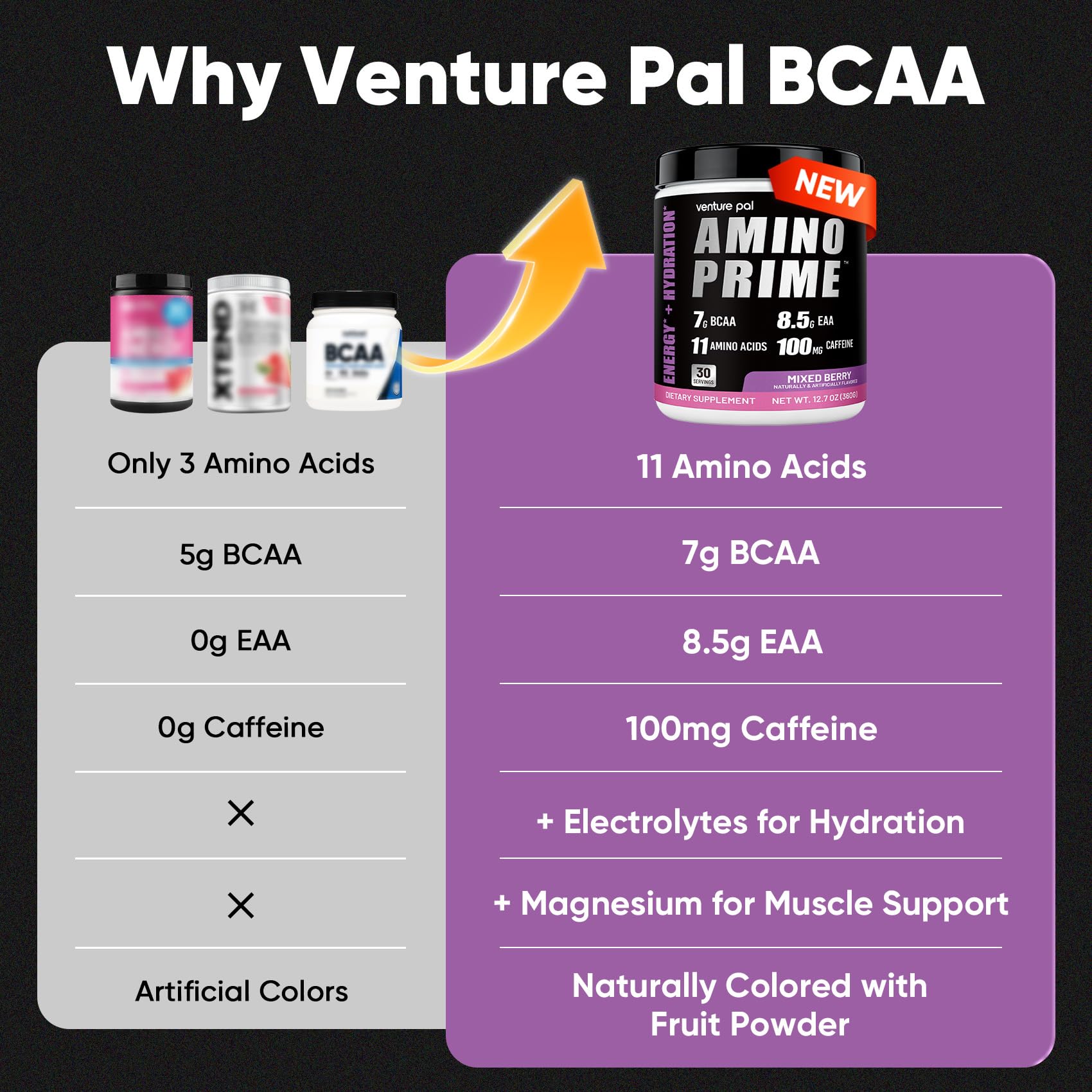 Venture Pal EAA+ dose calibrée pour récupération après effort