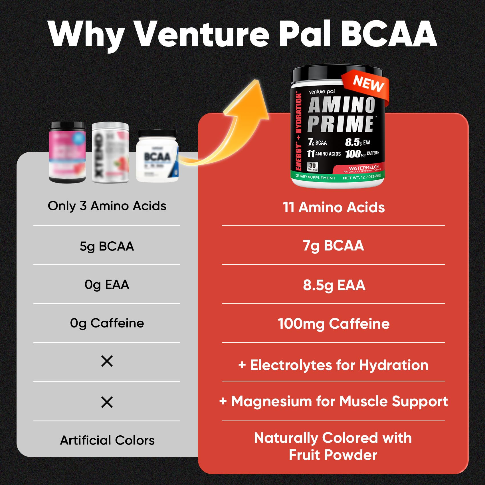 Venture Pal EAA+ etiquette-produit affichant les informations clés et ingrédients.
