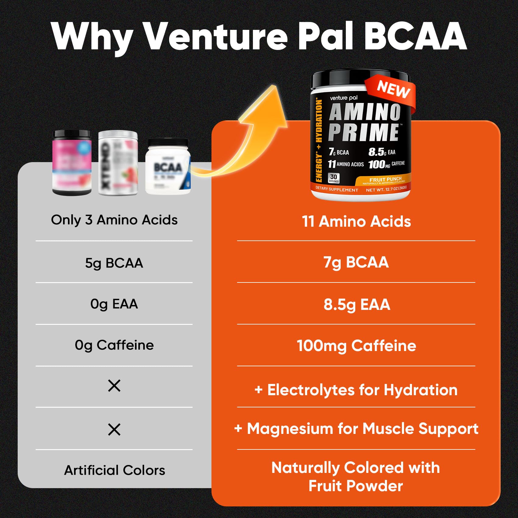 Poudre Venture Pal EAA+ en train de se mélanger dans de l’eau pour une boisson d’entraînement.