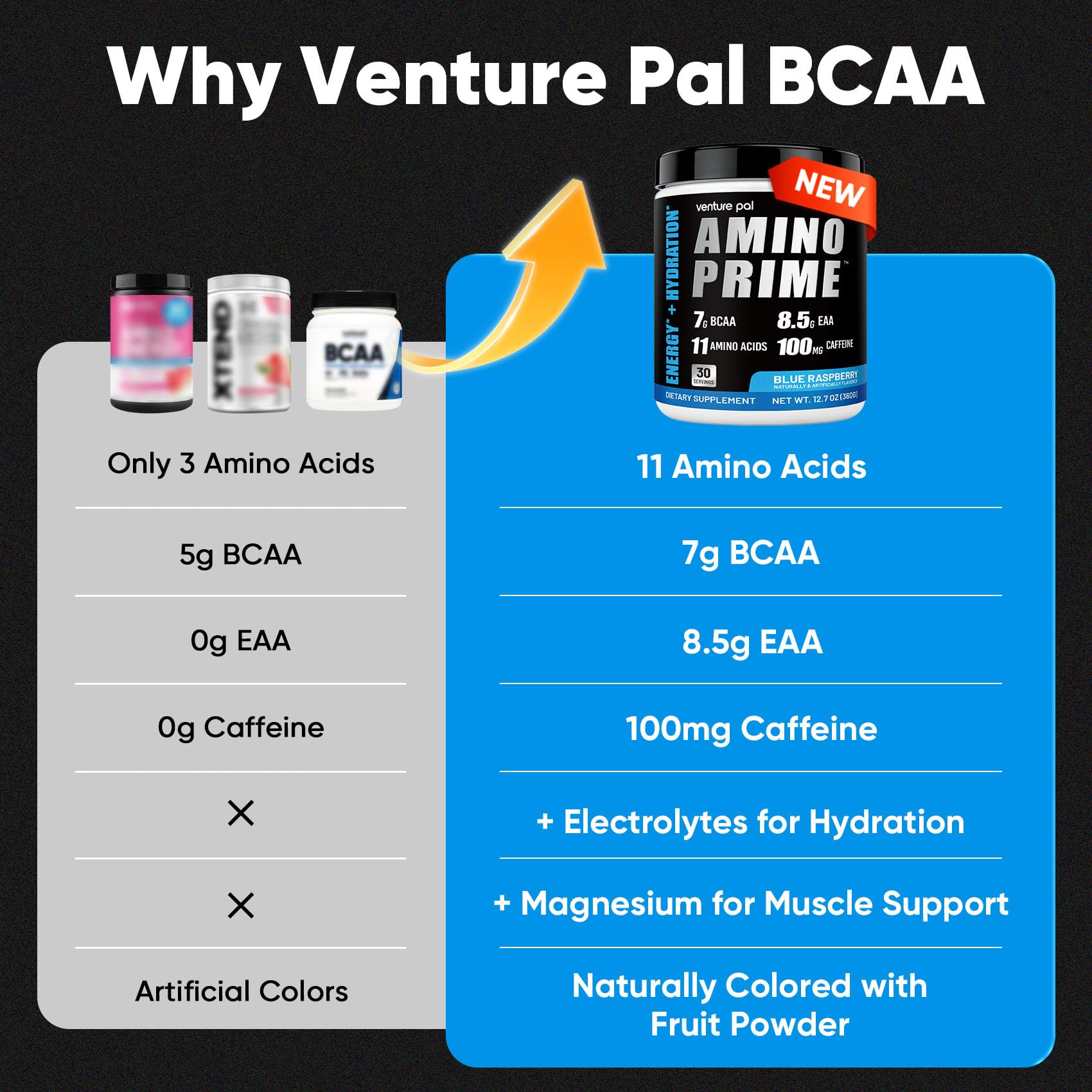 Venture Pal EAA+ poudre blanche prête à être mélangée pour l'effort.