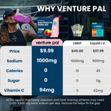 Venture Pal Étiquette zéro calorie sans sucre : option hydratante adaptée à un mode de vie sain.