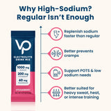Formule végane céto paléo Venture Pal sans gluten et sans lactose.