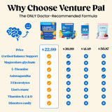 Mélange Calm Venture Pal près du lit, sommeil potentiel pour la nuit.