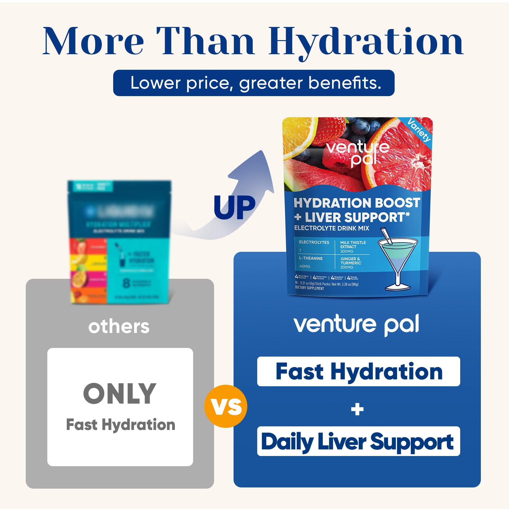 Venture Pal paquets hydratation sept électrolytes essentiels.