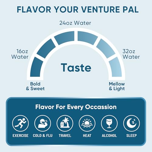 Sachet compact portable Venture Pal, facile à emporter