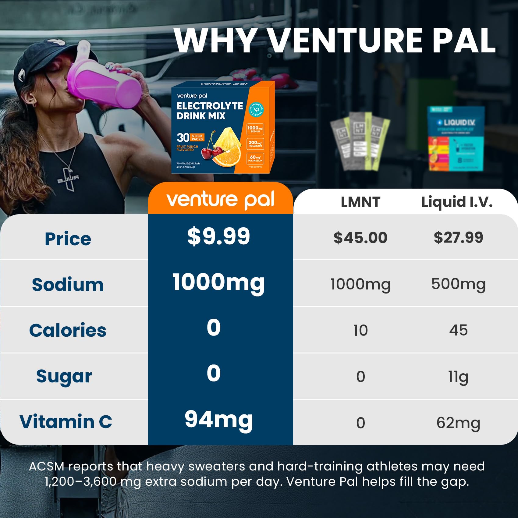 Venture Pal sachet électrolyte zéro calorie, usage nomade et facile.