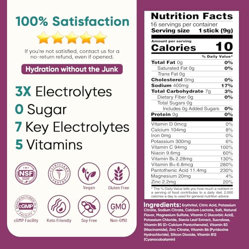 Cadeau pratique: kit Venture Pal – sachets électrolyte sans sucre