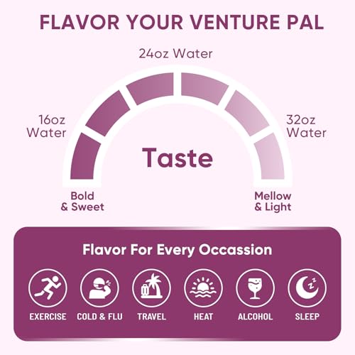 Hydratation quotidienne Venture Pal – 5 vitamines et 7 électrolytes sans sucre