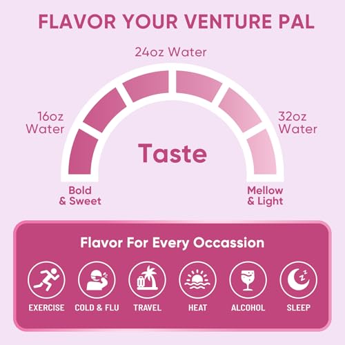 Venture Pal: sachet format voyage pour une hydratation pratique lors des déplacements.