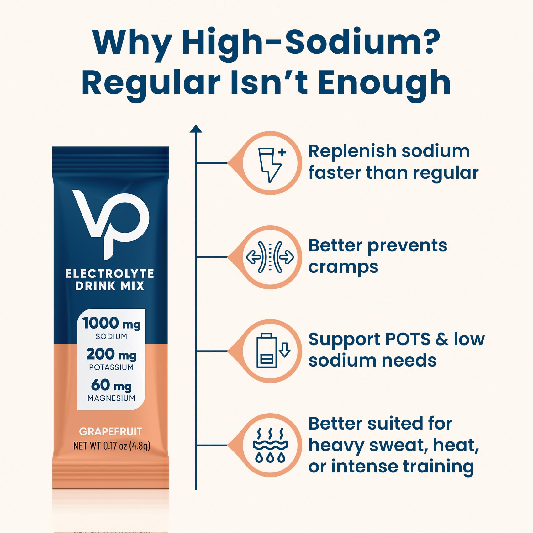 Venture Pal vitamines et minéraux, soutien hydratation après l’exercice.