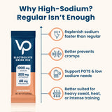 Venture Pal vitamines et minéraux, soutien hydratation après l’exercice.