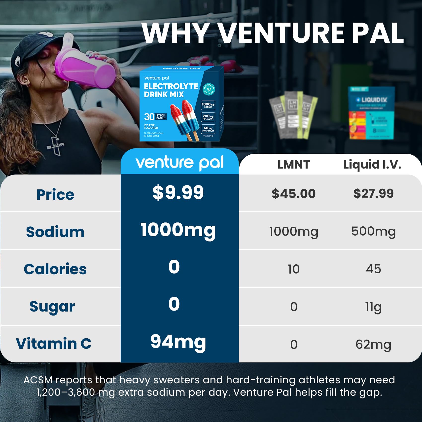 Le sachet Venture Pal zéro calorie et sans sucre pour hydratation légère.