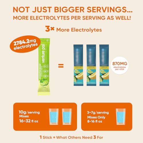 Sachets Venture Pal 7 électrolytes et vitamines pour énergie naturelle.