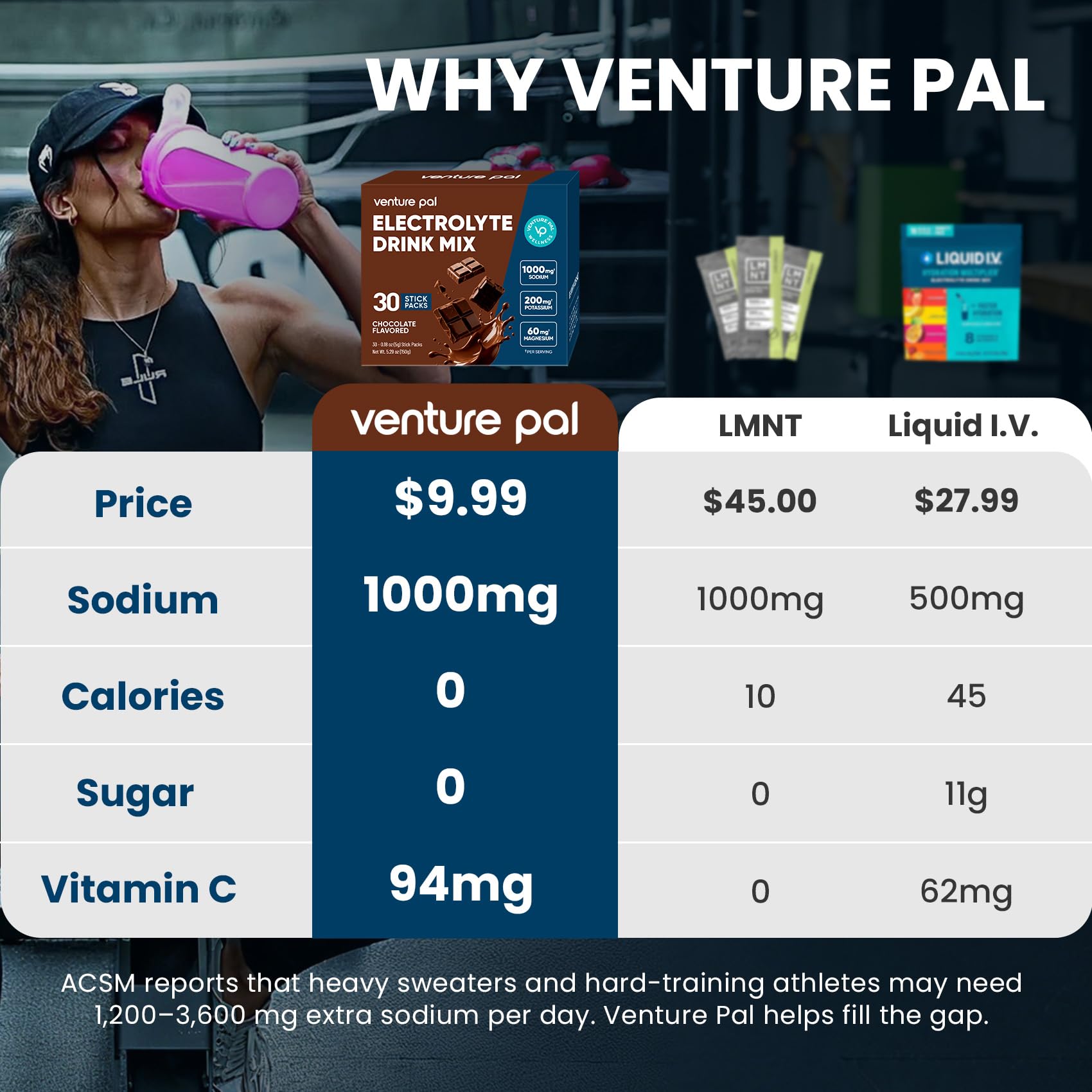 Venture Pal: sachets portables pour hydrater où que vous soyez