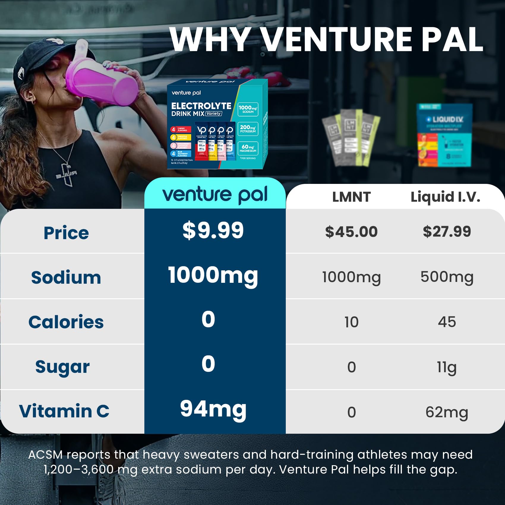 Venture Pal sachets électrolyte magnésium, récupération et confort musculaire