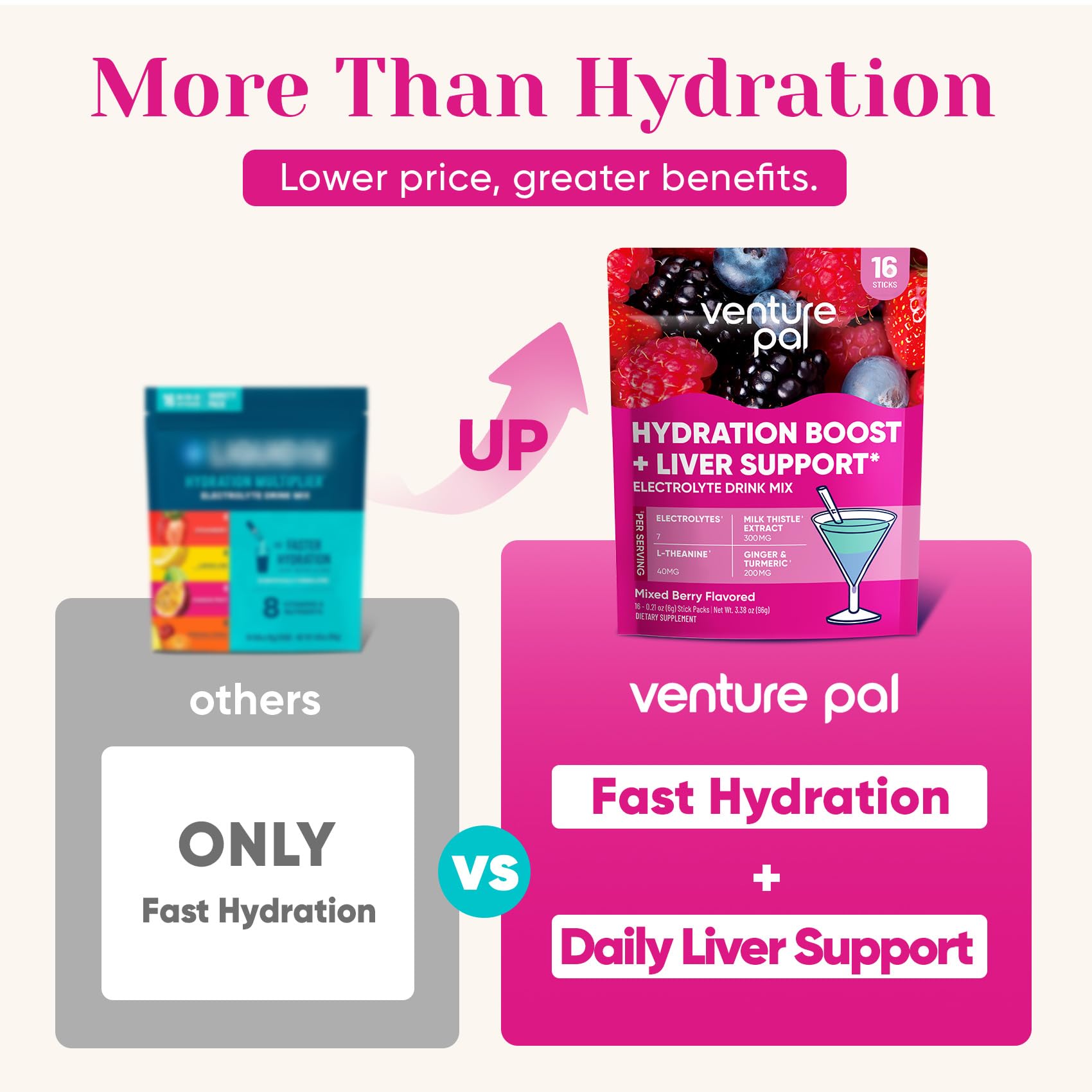 Sachets d electrolytes Venture Pal pour hydrater et revitaliser.