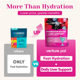 Sachets d electrolytes Venture Pal pour hydrater et revitaliser.