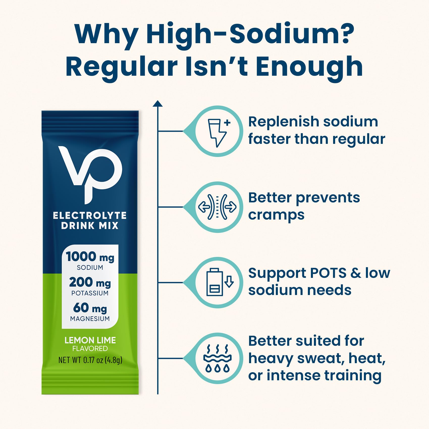 Sachets Venture Pal magnésium-potassium pour maintenir l’équilibre électrolytique.