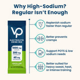 Sachets Venture Pal magnésium-potassium pour maintenir l’équilibre électrolytique.