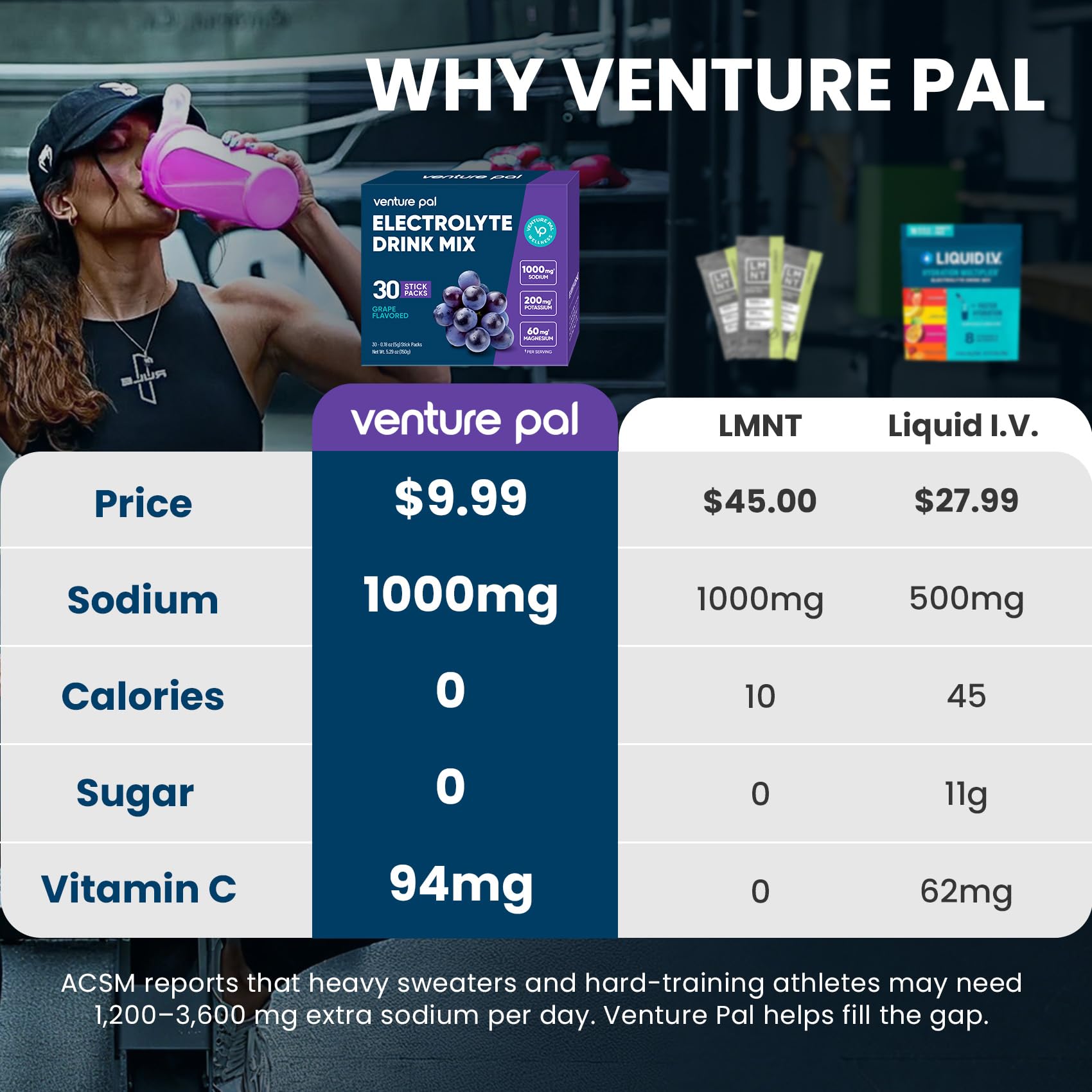 Venture Pal – sachets portables pour hydratation en déplacement.