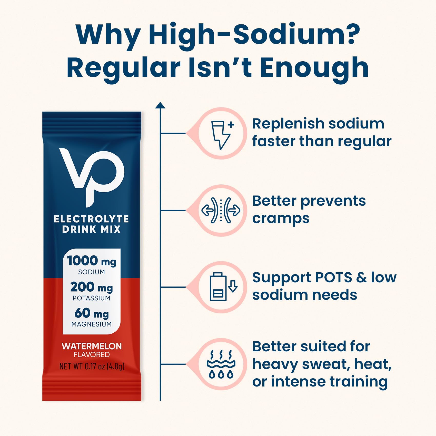 Sachets sans sucre Venture Pal pour hydratation sans calories