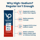 Sachets sans sucre Venture Pal pour hydratation sans calories