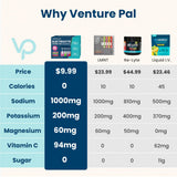 Sachets Venture Pal zéro calories, parfaits pour un apport sans sucre lors d’activités.