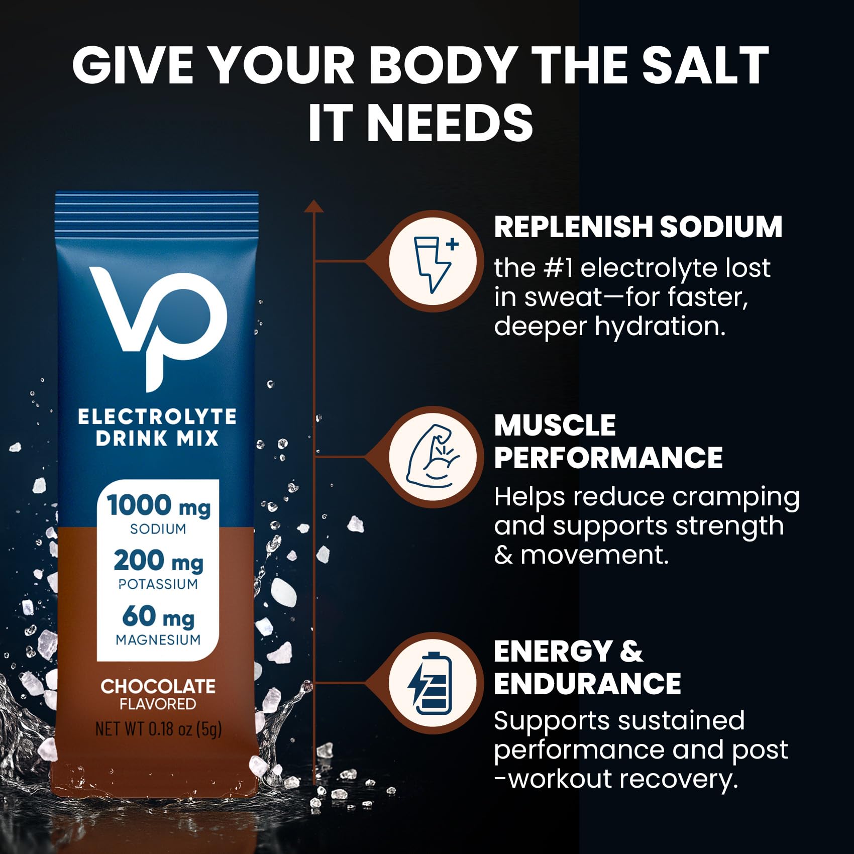 Venture Pal: usage quotidien pour une hydratation efficace